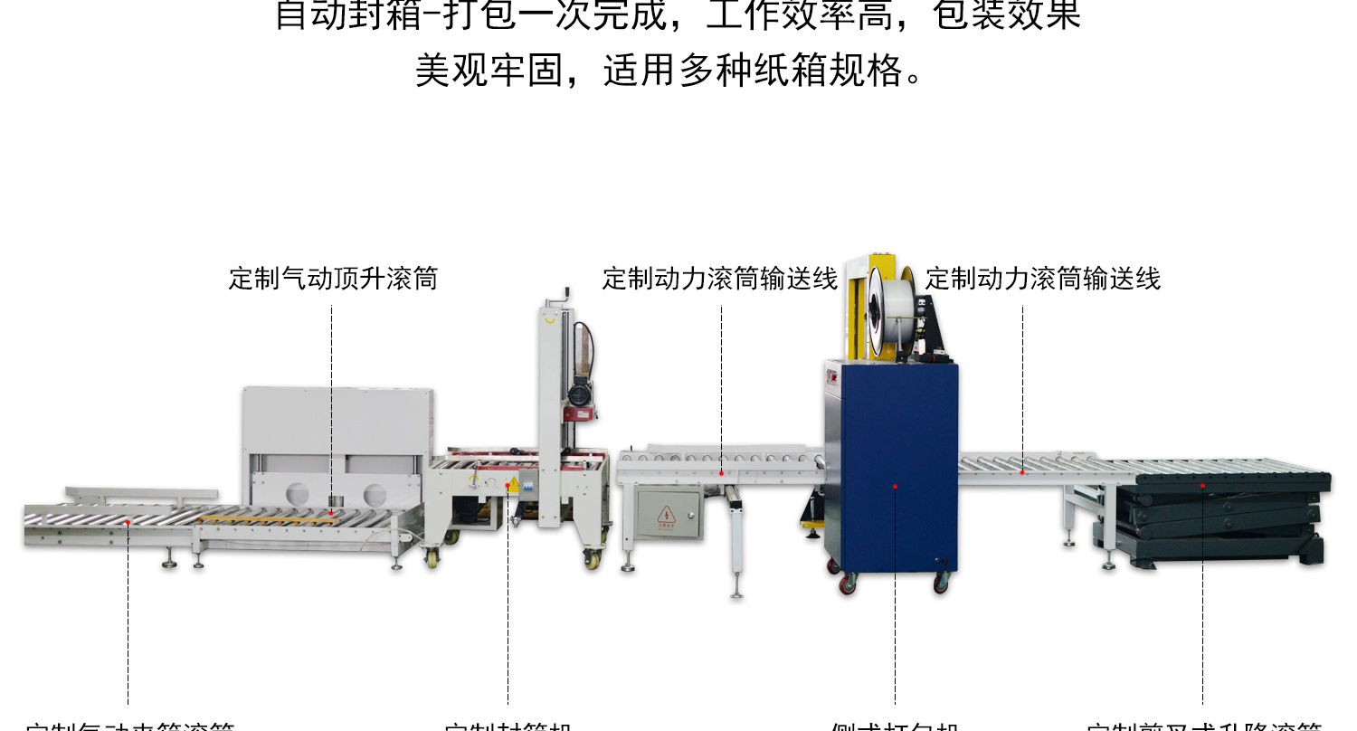 欧博abg封箱机打包机