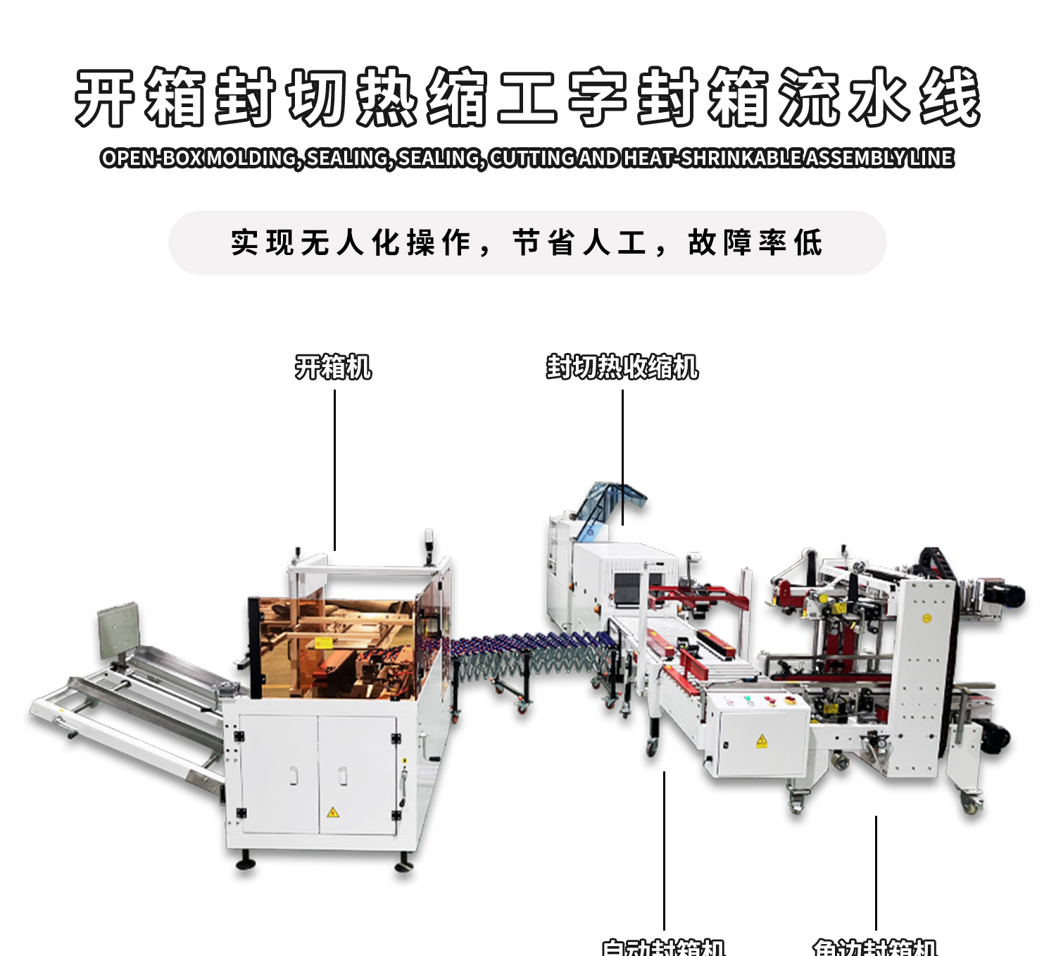 封切热缩工字封箱流水线细节图